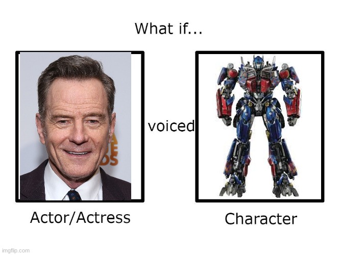 I have ran out of ideas, I'm so sorry. | image tagged in what if this actor or actress voiced this character | made w/ Imgflip meme maker