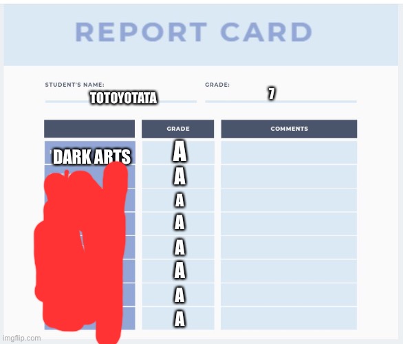 High School Report Card Template  | TOTOYOTATA 7 A A A A A A A A DARK ARTS | image tagged in high school report card template | made w/ Imgflip meme maker