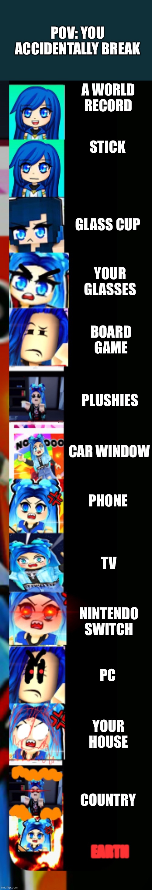 ItsFunneh Becoming Angry Extended | POV: YOU ACCIDENTALLY BREAK; A WORLD RECORD; STICK; GLASS CUP; YOUR GLASSES; BOARD GAME; PLUSHIES; CAR WINDOW; PHONE; TV; NINTENDO SWITCH; PC; YOUR HOUSE; COUNTRY; EARTH | image tagged in itsfunneh becoming angry extended | made w/ Imgflip meme maker