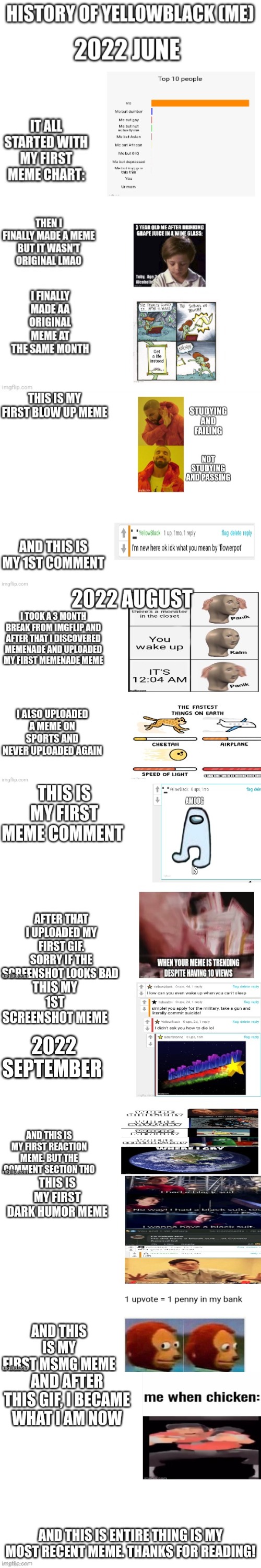 2022 SEPTEMBER | made w/ Imgflip meme maker