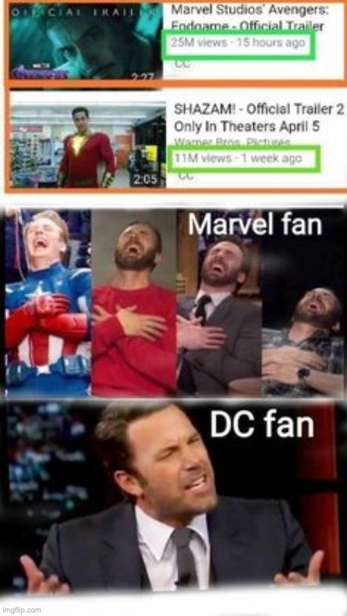 image tagged in marvel | made w/ Imgflip meme maker