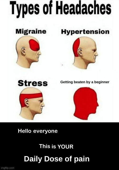 Happened to me | Getting beaten by a beginner; Daily Dose of pain | image tagged in types of headaches meme,hello everyone this is your daily dose of | made w/ Imgflip meme maker