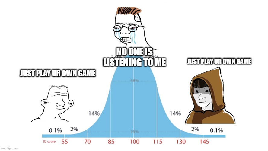 Normal Distribution meme | NO ONE IS LISTENING TO ME; JUST PLAY UR OWN GAME; JUST PLAY UR OWN GAME | image tagged in normal distribution meme | made w/ Imgflip meme maker