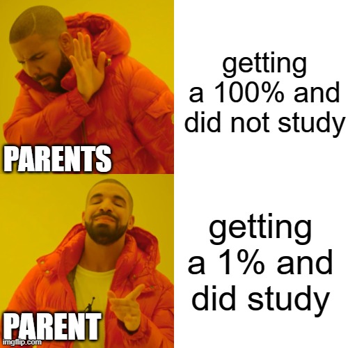 Drake Hotline Bling Meme | getting a 100% and did not study getting a 1% and did study PARENTS PARENT | image tagged in memes,drake hotline bling | made w/ Imgflip meme maker