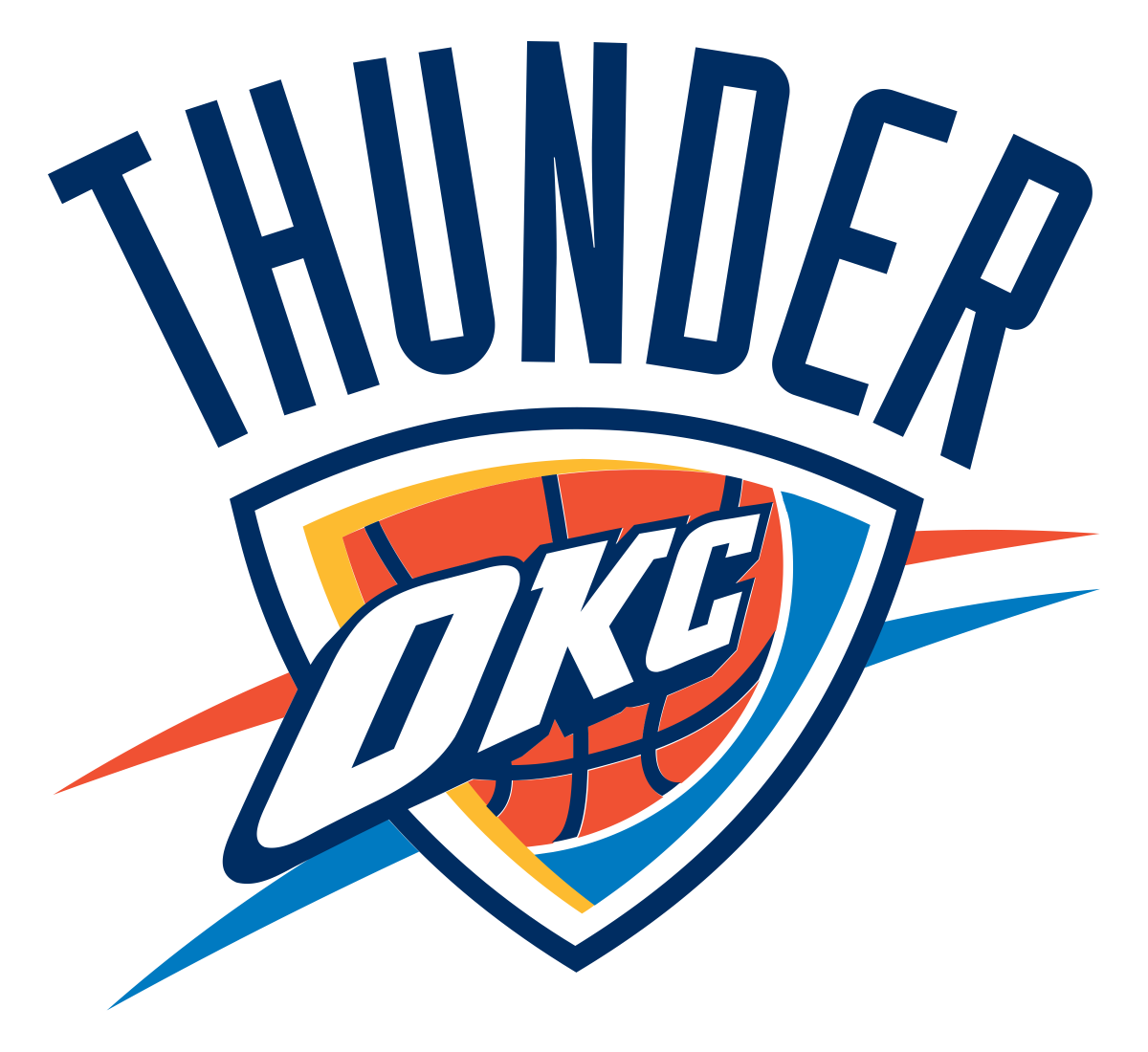 OKC Blank Meme Template