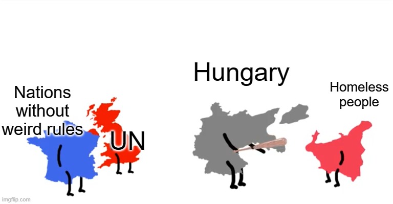 Credits to Zimbax | Hungary; Homeless people; Nations without weird rules; UN | image tagged in i wanna beat you up oversimplified | made w/ Imgflip meme maker