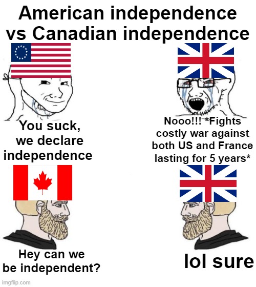 Historically accurate meme |  American independence vs Canadian independence; Nooo!!! *Fights costly war against both US and France lasting for 5 years*; You suck, we declare independence; lol sure; Hey can we be independent? | image tagged in memes,chad we know,history,history memes,historical meme,why are you reading the tags | made w/ Imgflip meme maker