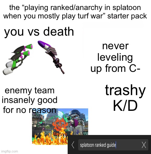 the “playing ranked/anarchy in splatoon when you mostly play turf war” starter pack | the “playing ranked/anarchy in splatoon when you mostly play turf war” starter pack; you vs death; never leveling up from C-; trashy K/D; enemy team insanely good for no reason | image tagged in memes,starter pack,splatoon,splatoon 2,splatoon 3 | made w/ Imgflip meme maker