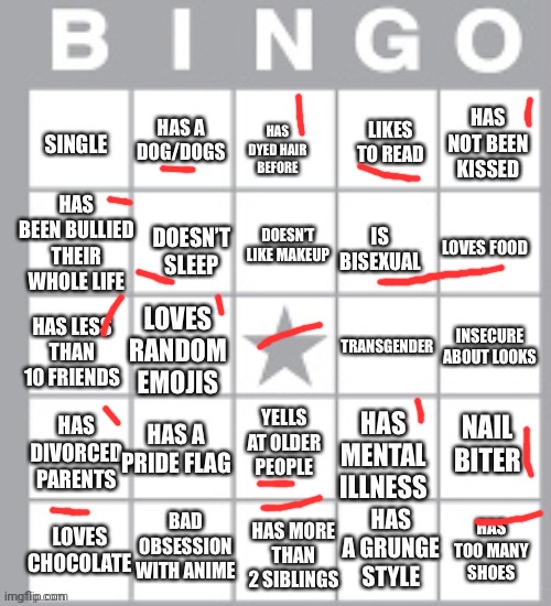 lgbt+ bingo lol | image tagged in lgbt bingo lol | made w/ Imgflip meme maker