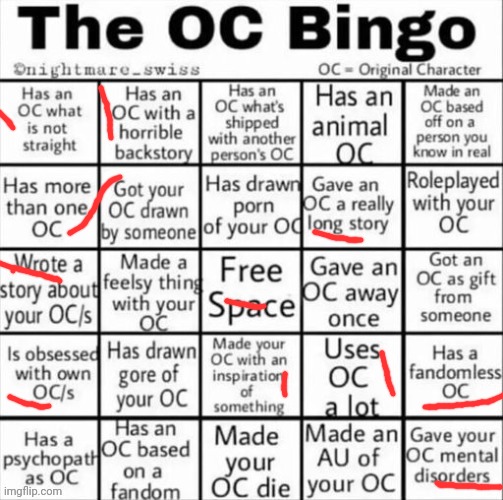 The OC bingo | image tagged in the oc bingo | made w/ Imgflip meme maker