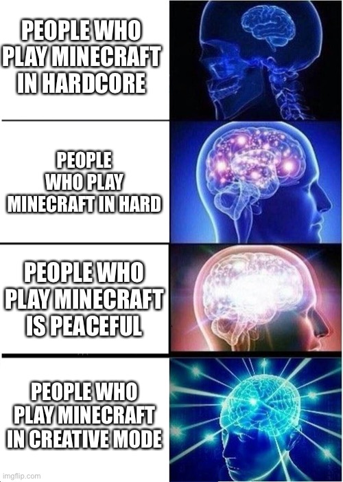 Minecraft difficulties | PEOPLE WHO PLAY MINECRAFT IN HARDCORE; PEOPLE WHO PLAY MINECRAFT IN HARD; PEOPLE WHO PLAY MINECRAFT IS PEACEFUL; PEOPLE WHO PLAY MINECRAFT IN CREATIVE MODE | image tagged in memes,expanding brain | made w/ Imgflip meme maker