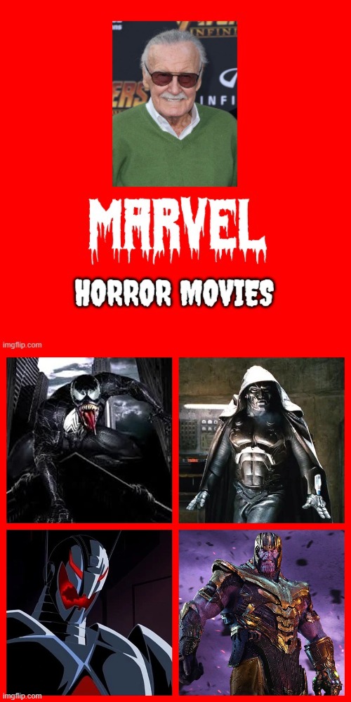 Marvel Superhero Horror Movies Villains Blank Meme Template