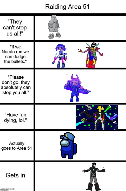 That was the only image I had of beldum lol (how accurate is this on a scale of 1-10) | image tagged in raiding area 51 alignment chart | made w/ Imgflip meme maker