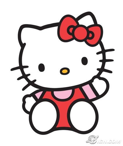 Hello Kitty Blank Template Imgflip