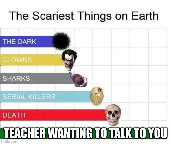 Scary | TEACHER WANTING TO TALK TO YOU | image tagged in scariest things in the world,teacher,school | made w/ Imgflip meme maker