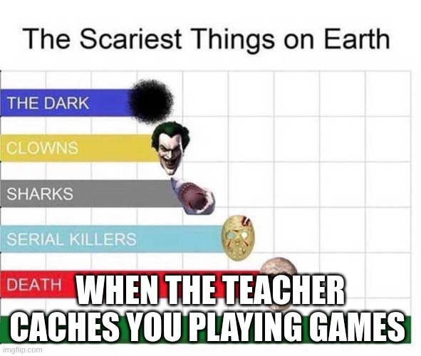 scariest things in the world | WHEN THE TEACHER CACHES YOU PLAYING GAMES | image tagged in scariest things in the world | made w/ Imgflip meme maker