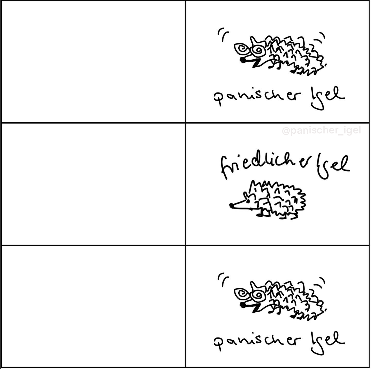 High Quality Panischer Igel Blank Meme Template