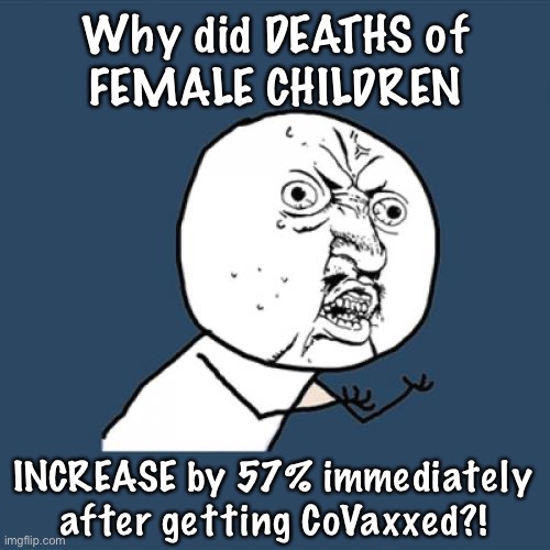 It WILL get Worse, as time goes by | Why did DEATHS of
FEMALE CHILDREN; INCREASE by 57% immediately after getting CoVaxxed?! | image tagged in memes,y u no,cant avoid it now,you did this to your children,your progeny,no grandchildren for u | made w/ Imgflip meme maker