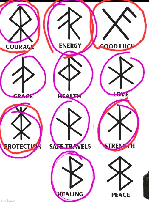 red: sarah Purple: shotono. runes on the back of their right legs | made w/ Imgflip meme maker
