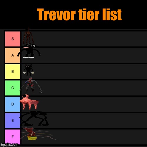 I made a tier list