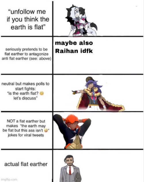 i will give no further explanation. | image tagged in pokemon sword and shield,chairman rose,champion leon,gym leader raihan,gym leader peirs,pokemon | made w/ Imgflip meme maker