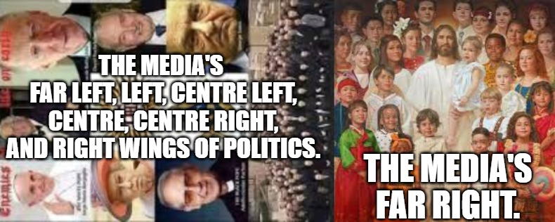 Far Right | THE MEDIA'S 
FAR LEFT, LEFT, CENTRE LEFT, CENTRE, CENTRE RIGHT, AND RIGHT WINGS OF POLITICS. THE MEDIA'S FAR RIGHT. | image tagged in the media,far right,far left,politics,god wins | made w/ Imgflip meme maker