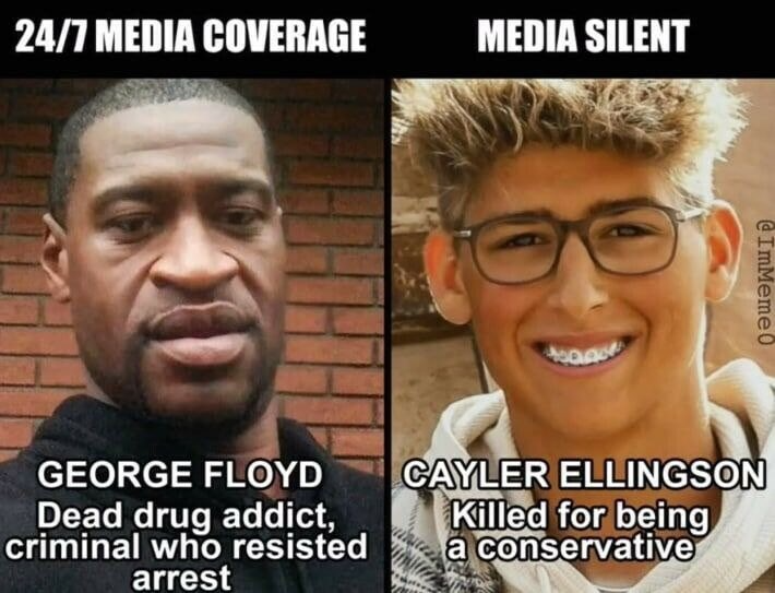 SAY HIS NAME Blank Meme Template