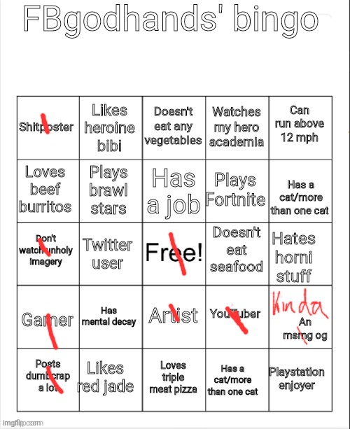A old bingo from a few months ago | image tagged in bingo for msmg | made w/ Imgflip meme maker