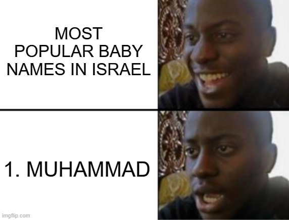 Oh Yeah Oh No Imgflip