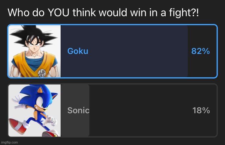 Real | made w/ Imgflip meme maker