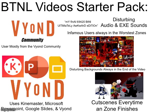 BTNL Videos Starter Pack | BTNL Videos Starter Pack:; Disturbing Audio & EXE Sounds; “mY fInAl 69420 BtNl UlTiMaTeLy AwKwArD eDiTiOn”; Infamous Users always in the Worstest Zones; User Mostly from the Vyond Community; Disturbing Backgrounds Always in the End of the Video; Cutscenes Everytime an Zone Finishes; Uses Kinemaster, Microsoft Powerpoint, Google Slides, & Vyond | image tagged in blank white template,memes,x starter pack,starter pack,blank starter pack,funny | made w/ Imgflip meme maker