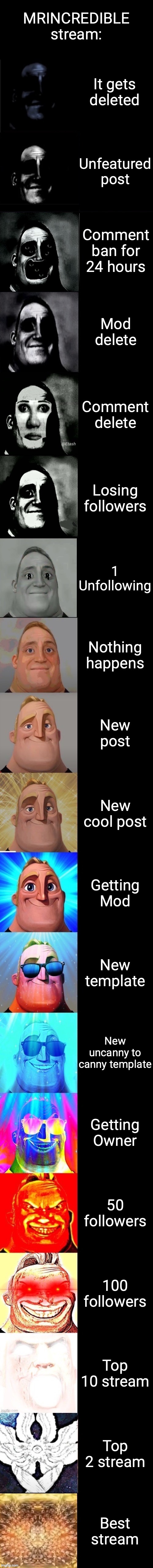 Create meme mr incredible becoming uncanny phase 10, mr incredible  becoming uncanny extended, sad trollface in the dark - Pictures - Meme -arsenal.com