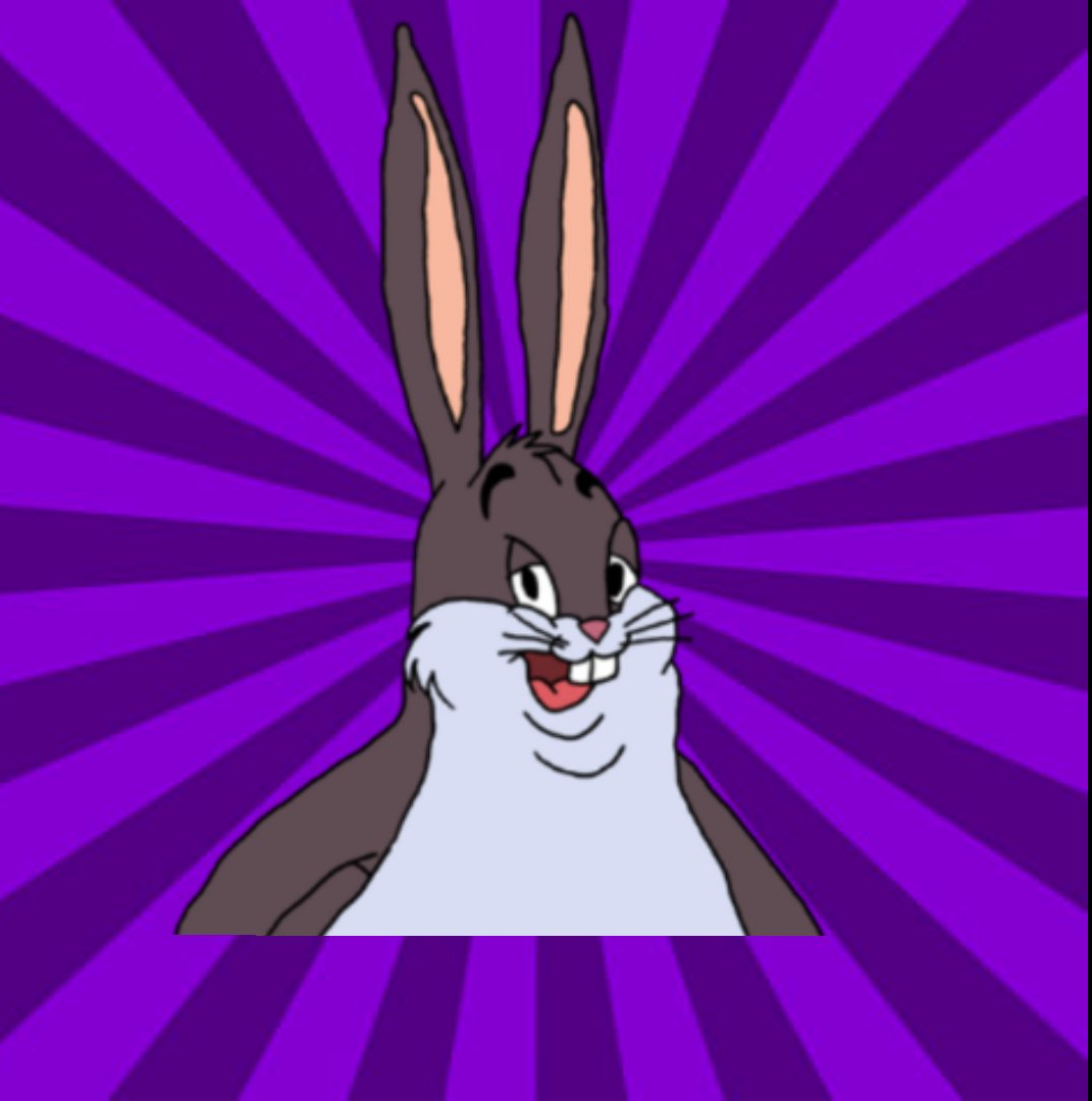 High Quality Overly Correct Chungus Blank Meme Template