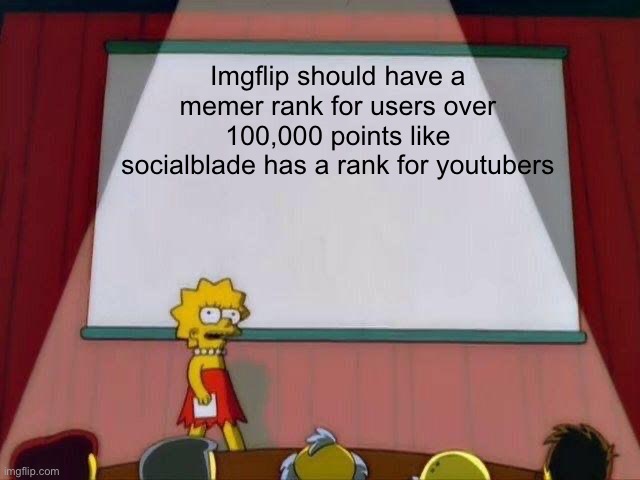 Lisa Simpson's Presentation | Imgflip should have a memer rank for users over 100,000 points like socialblade has a rank for youtubers | image tagged in lisa simpson's presentation | made w/ Imgflip meme maker