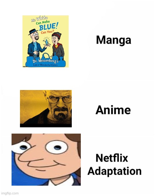 Manga, Anime, Netflix adaption | image tagged in manga anime netflix adaption | made w/ Imgflip meme maker