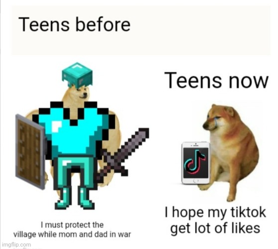 Teens be like: | image tagged in buff doge vs cheems | made w/ Imgflip meme maker