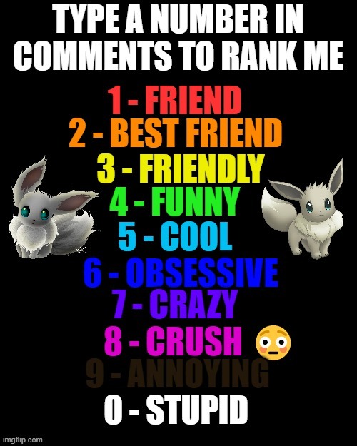 Reposting this to see if I get better results. | image tagged in memes,blank transparent square,pokemon,rate me,eevee,why are you reading this | made w/ Imgflip meme maker
