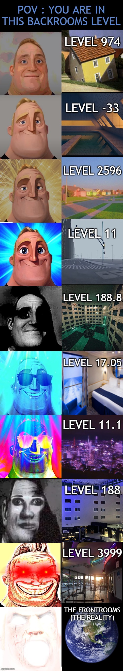 Now im in Level 974 after beating Level ! : r/backrooms