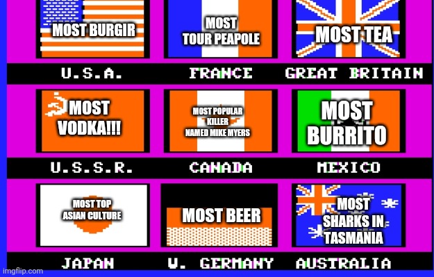 Summer Games Pannel 1 | MOST TOUR PEAPOLE; MOST TEA; MOST BURGIR; MOST VODKA!!! MOST POPULAR KILLER NAMED MIKE MYERS; MOST BURRITO; MOST TOP ASIAN CULTURE; MOST BEER; MOST SHARKS IN TASMANIA | image tagged in summer games pannel 1 | made w/ Imgflip meme maker