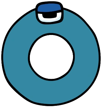 High Quality O Blank Meme Template