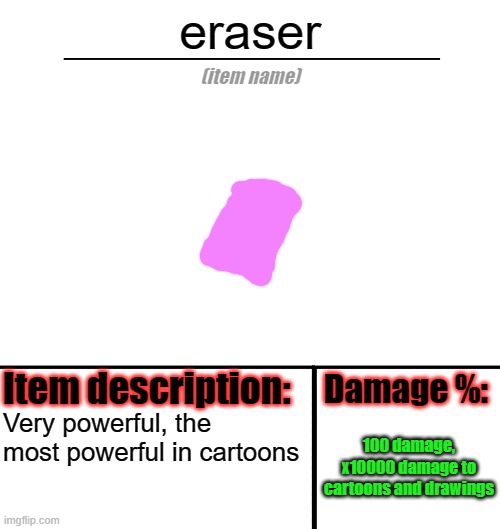 eraser | eraser; Very powerful, the most powerful in cartoons; 100 damage, x10000 damage to cartoons and drawings | image tagged in item-shop template | made w/ Imgflip meme maker