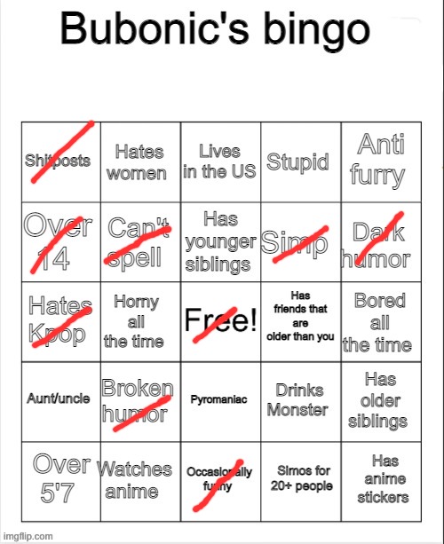 i am very rarely a simp, VERY RARELY | image tagged in bubonic's bingo | made w/ Imgflip meme maker
