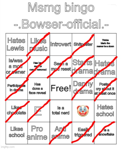 i dont know who mariothememer is can someone tell me | image tagged in memes,funny,msmg bingo - bowser-official - version,msmg,bingo,yeah | made w/ Imgflip meme maker