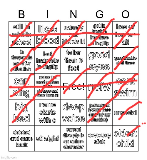 image tagged in so i made an msmg bingo | made w/ Imgflip meme maker