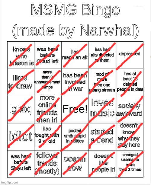 the | image tagged in msmg bingo | made w/ Imgflip meme maker