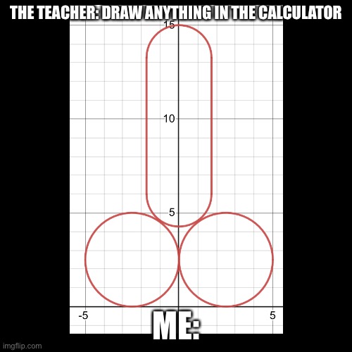 Easy Enough To Do Though Imgflip