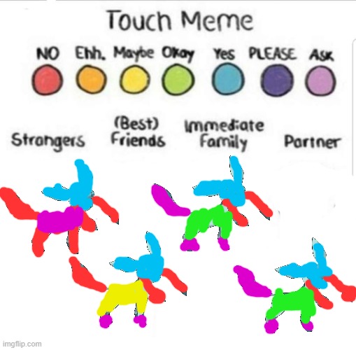 touch chart meme | image tagged in touch chart meme,glaceon | made w/ Imgflip meme maker