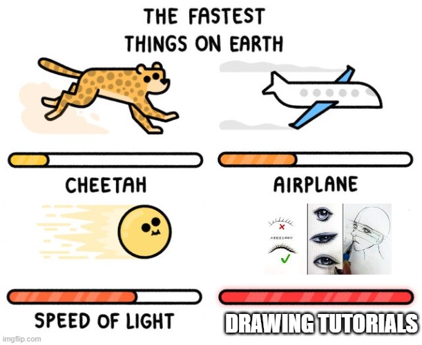 fastest thing possible | DRAWING TUTORIALS | image tagged in fastest thing possible | made w/ Imgflip meme maker