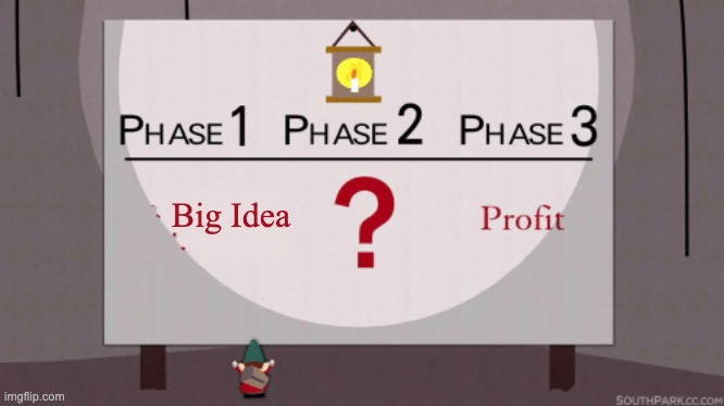 Big idea Phase 3 | Big Idea | image tagged in phase 3 profit | made w/ Imgflip meme maker