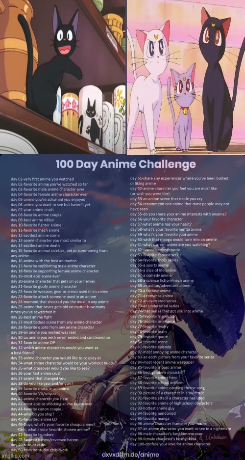 Day 15 | image tagged in 100 day anime challenge | made w/ Imgflip meme maker